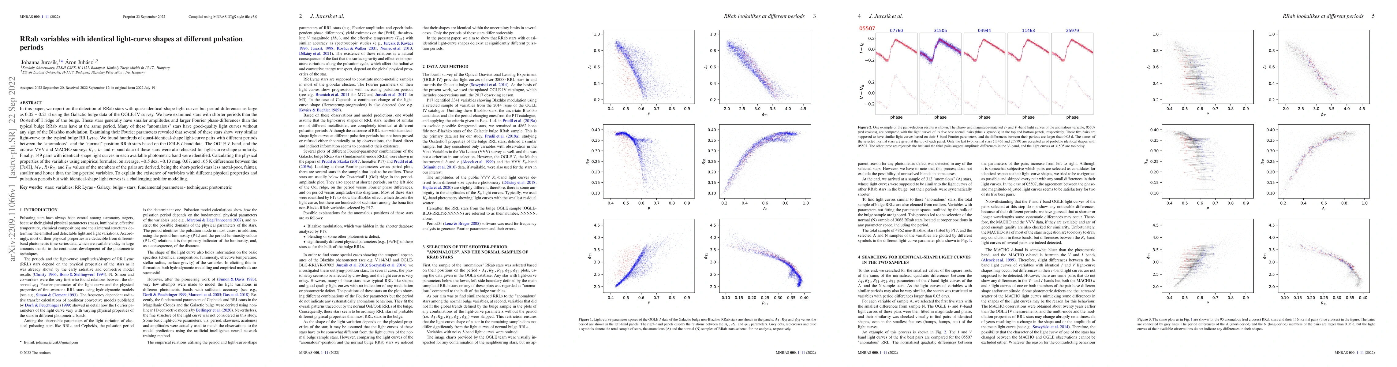 Thumbnail for RRab variables with identical light-curve shapes at different pulsation
  periods