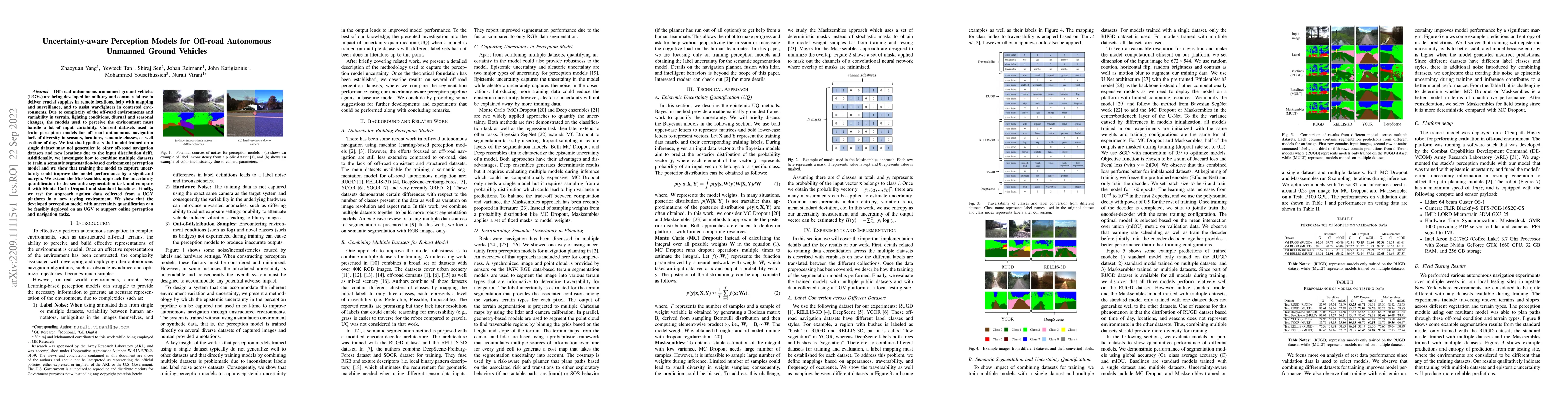 Thumbnail for Uncertainty-aware Perception Models for Off-road Autonomous Unmanned
  Ground Vehicles