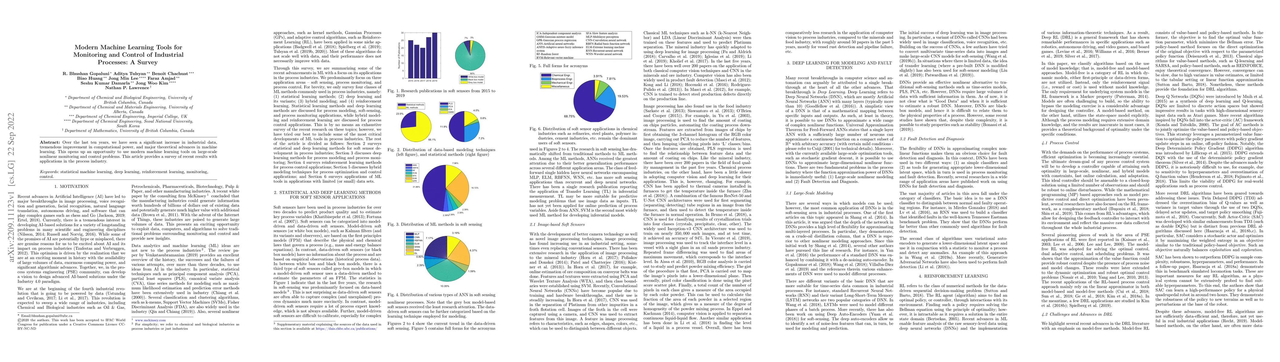 Thumbnail for Modern Machine Learning Tools for Monitoring and Control of Industrial
  Processes: A Survey