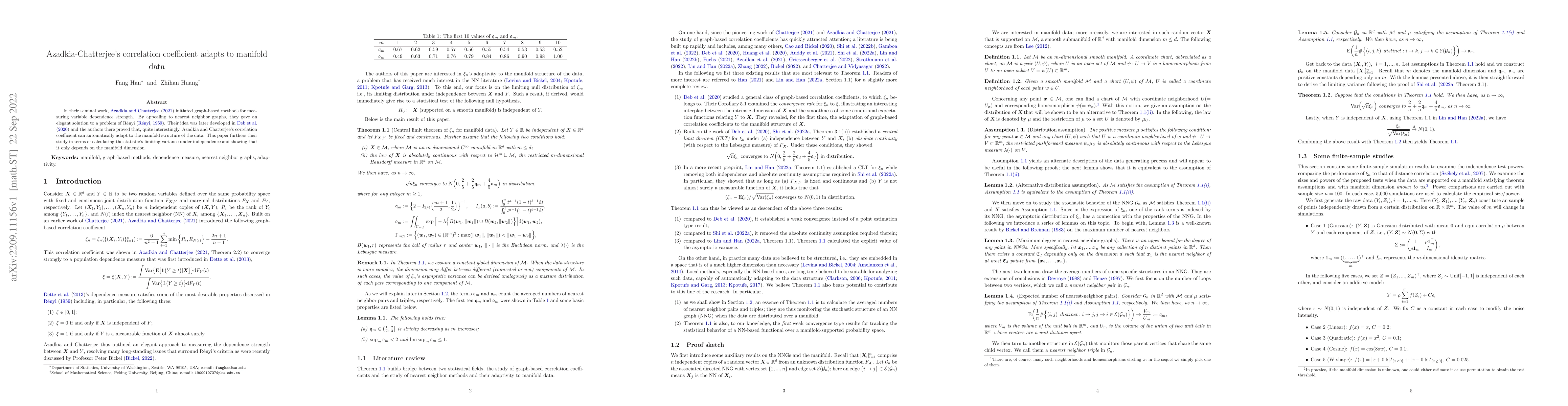 Thumbnail for Azadkia-Chatterjee's correlation coefficient adapts to manifold data