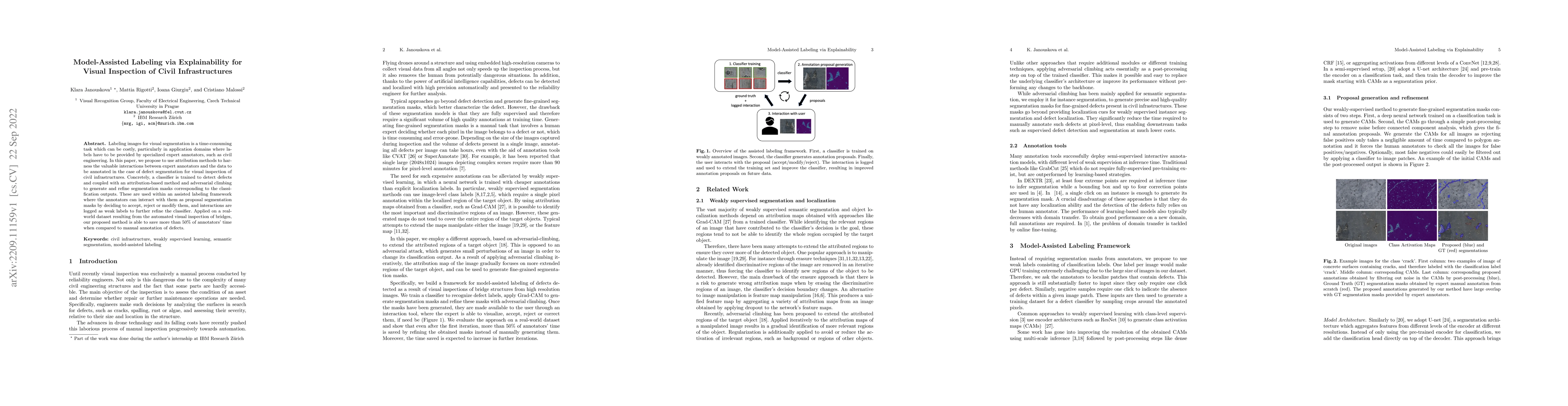 Thumbnail for Model-Assisted Labeling via Explainability for Visual Inspection of
  Civil Infrastructures