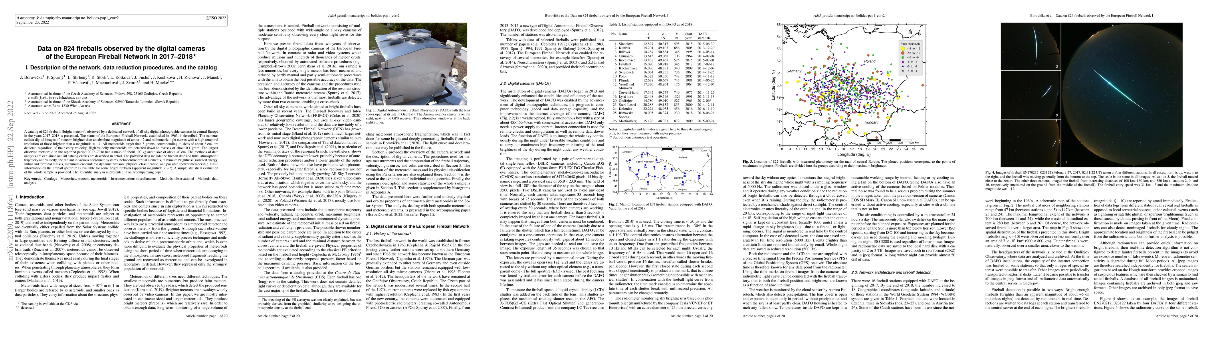 Thumbnail for Data on 824 fireballs observed by the digital cameras of the European
  Fireball Network in 2017-2018. I. Description of the network, data reduction
  procedures, and the catalog