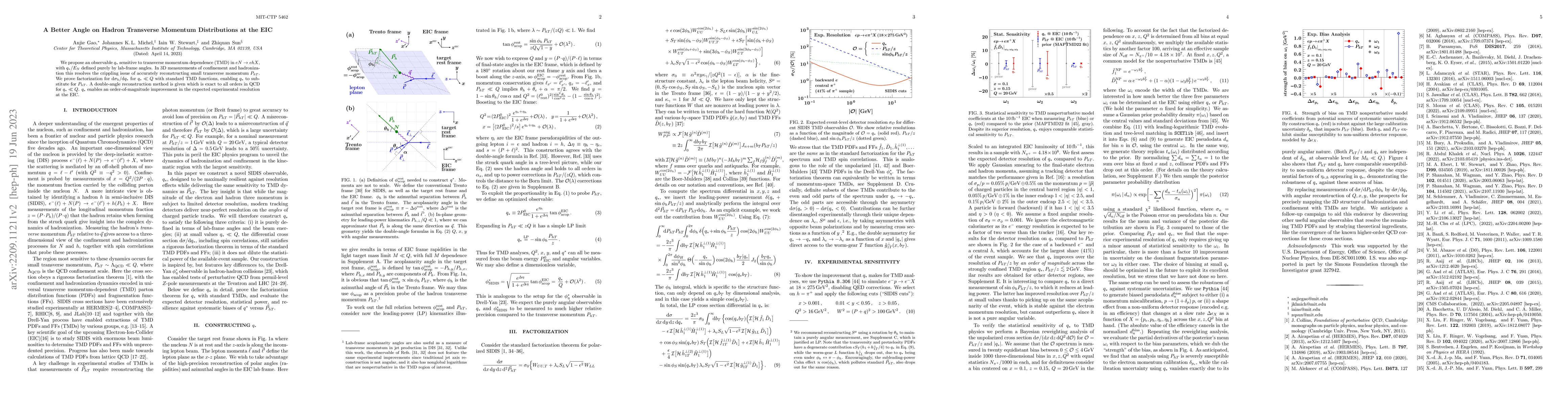 Thumbnail for A Better Angle on Hadron Transverse Momentum Distributions at the EIC