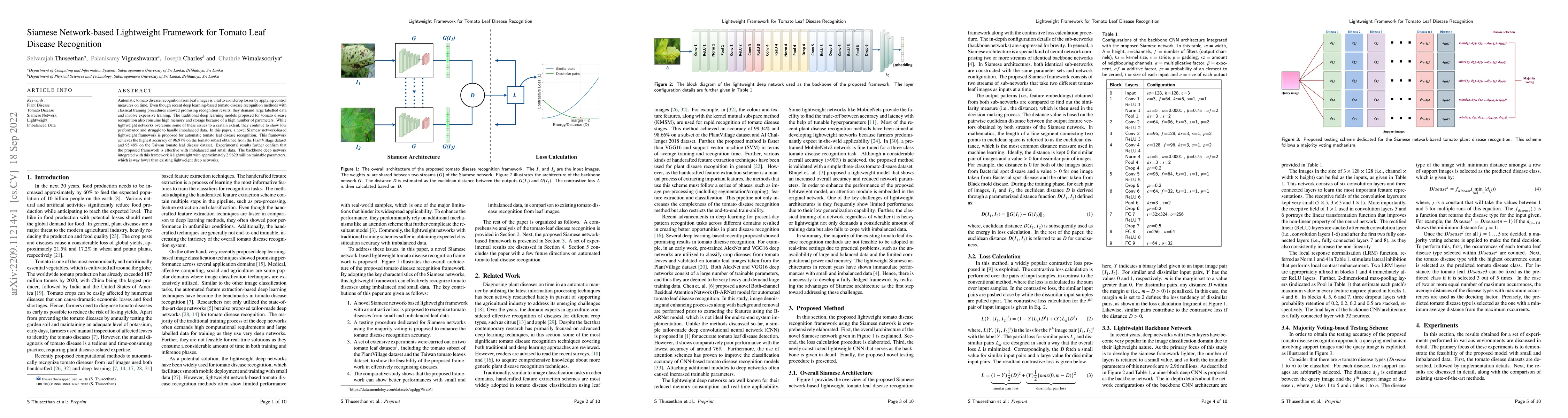 Thumbnail for Siamese Network-based Lightweight Framework for Tomato Leaf Disease
  Recognition