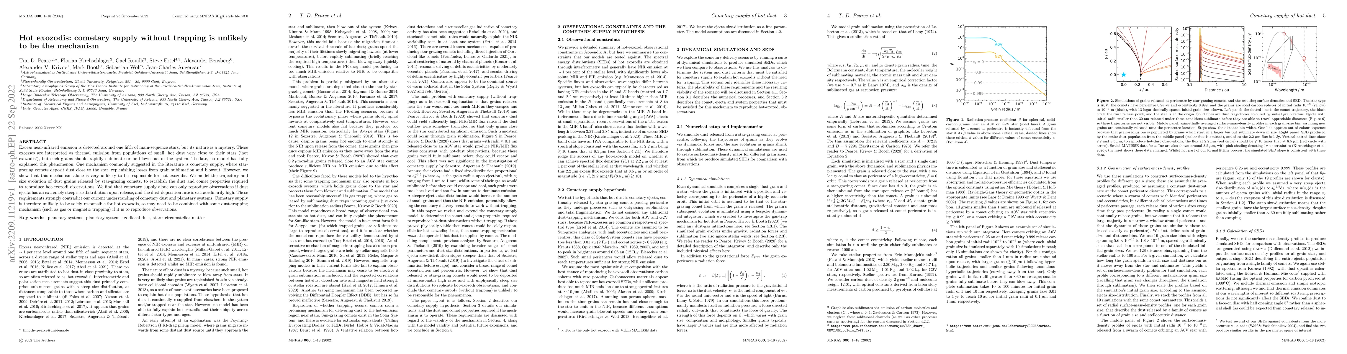 Thumbnail for Hot exozodis: cometary supply without trapping is unlikely to be the
  mechanism