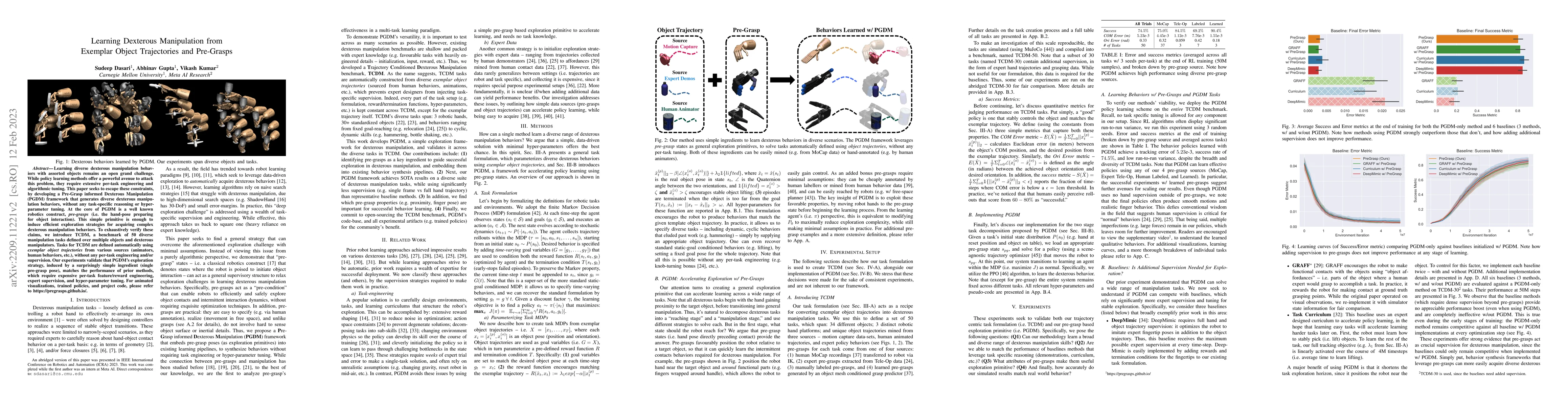 Thumbnail for Learning Dexterous Manipulation from Exemplar Object Trajectories and
  Pre-Grasps