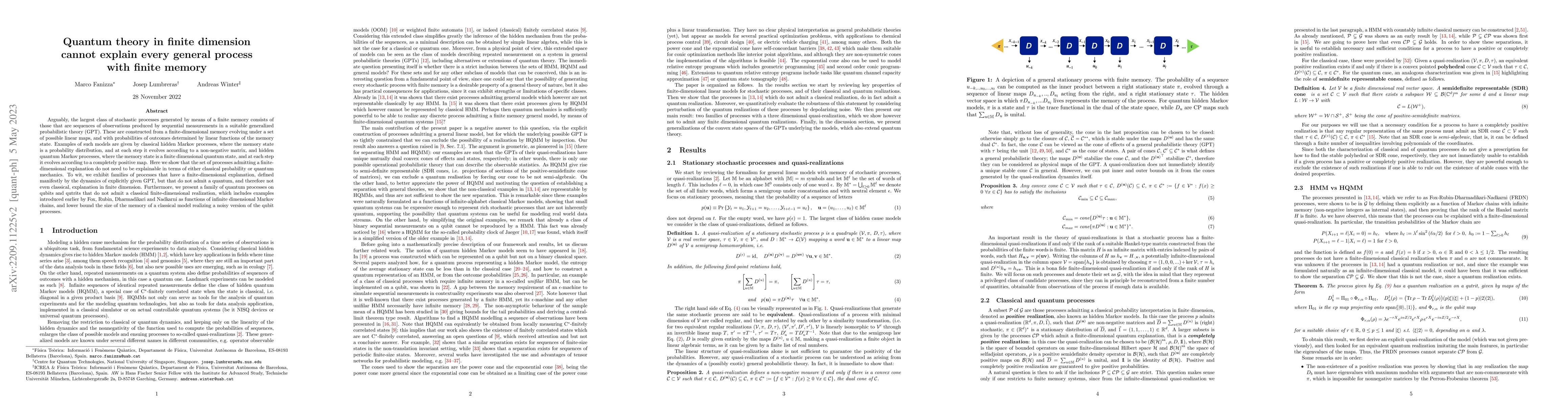 Thumbnail for Quantum theory in finite dimension cannot explain every general process
  with finite memory
