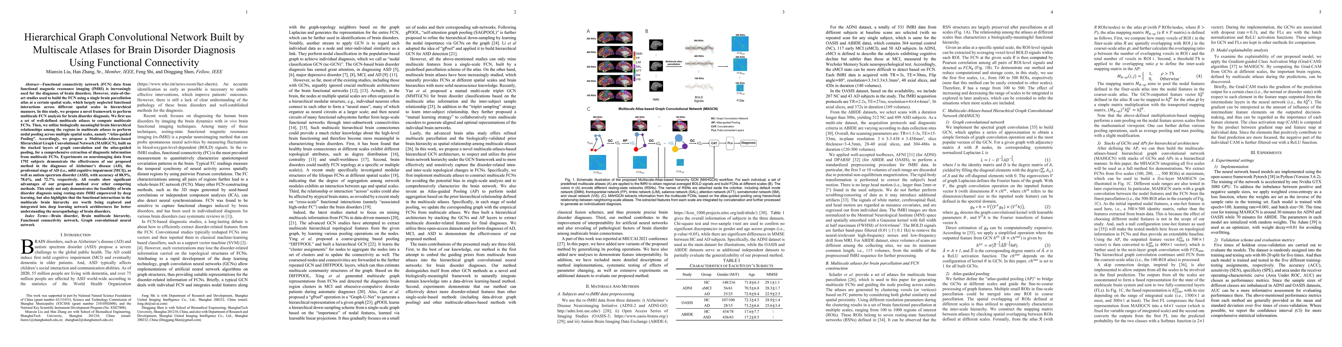 Thumbnail for Hierarchical Graph Convolutional Network Built by Multiscale Atlases for
  Brain Disorder Diagnosis Using Functional Connectivity