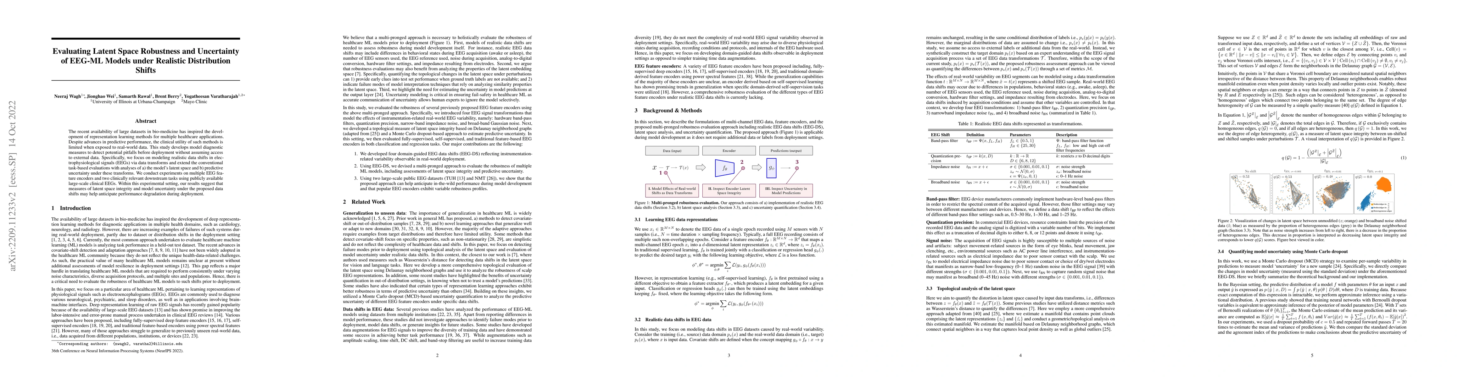 Thumbnail for Evaluating Latent Space Robustness and Uncertainty of EEG-ML Models
  under Realistic Distribution Shifts