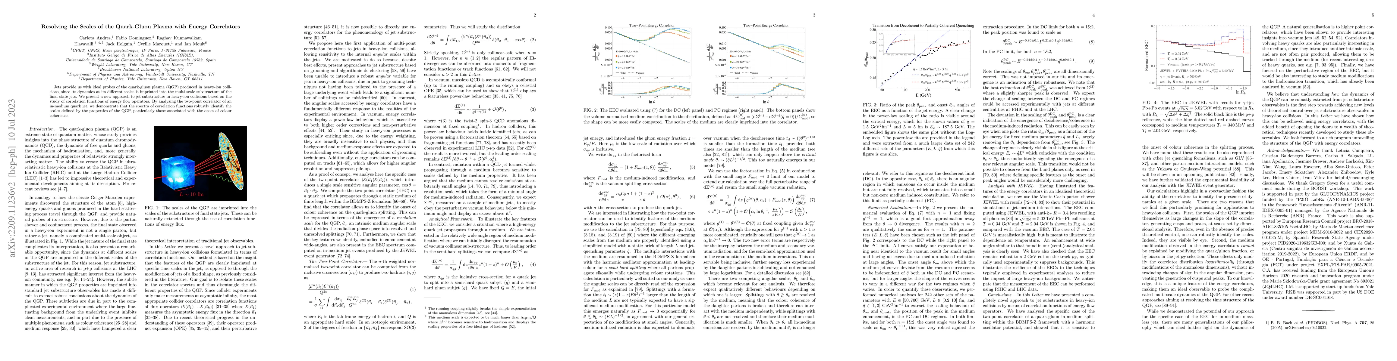 Thumbnail for Resolving the Scales of the Quark-Gluon Plasma with Energy Correlators