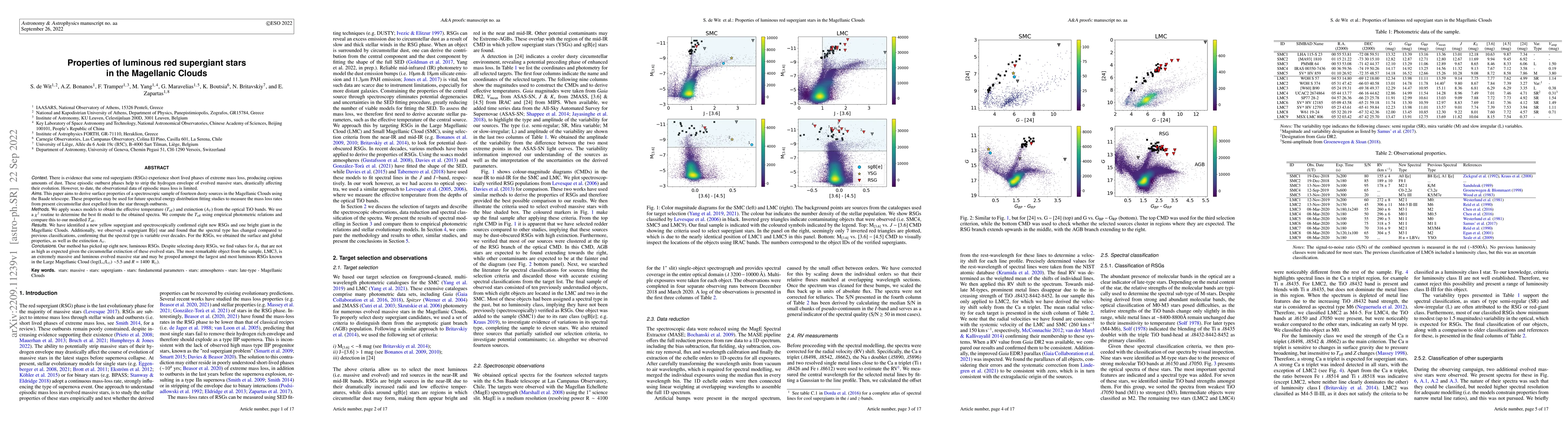 Thumbnail for Properties of luminous red supergiant stars in the Magellanic Clouds
