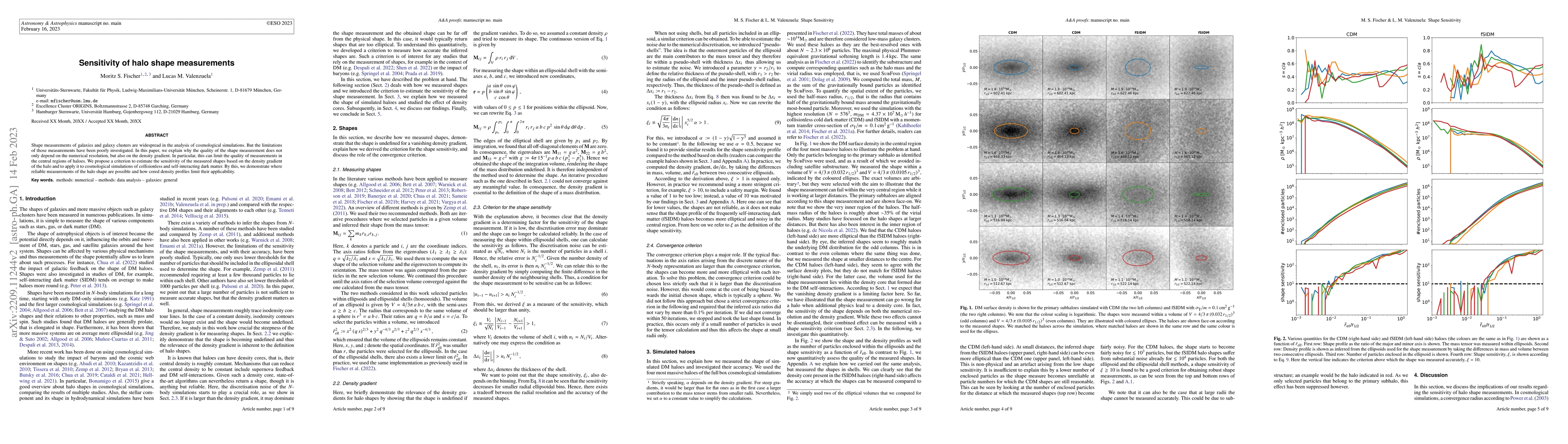 Thumbnail for Sensitivity of Halo Shape Measurements