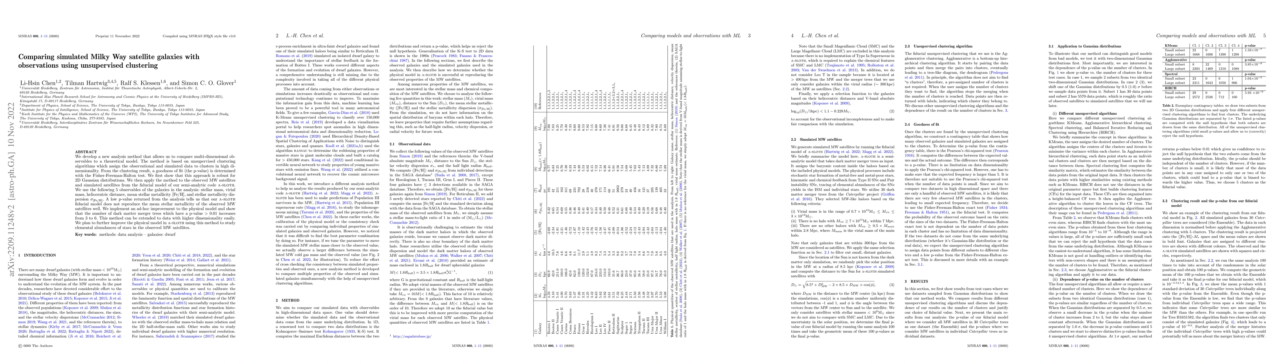 Thumbnail for Comparing simulated Milky Way satellite galaxies with observations using
  unsupervised clustering