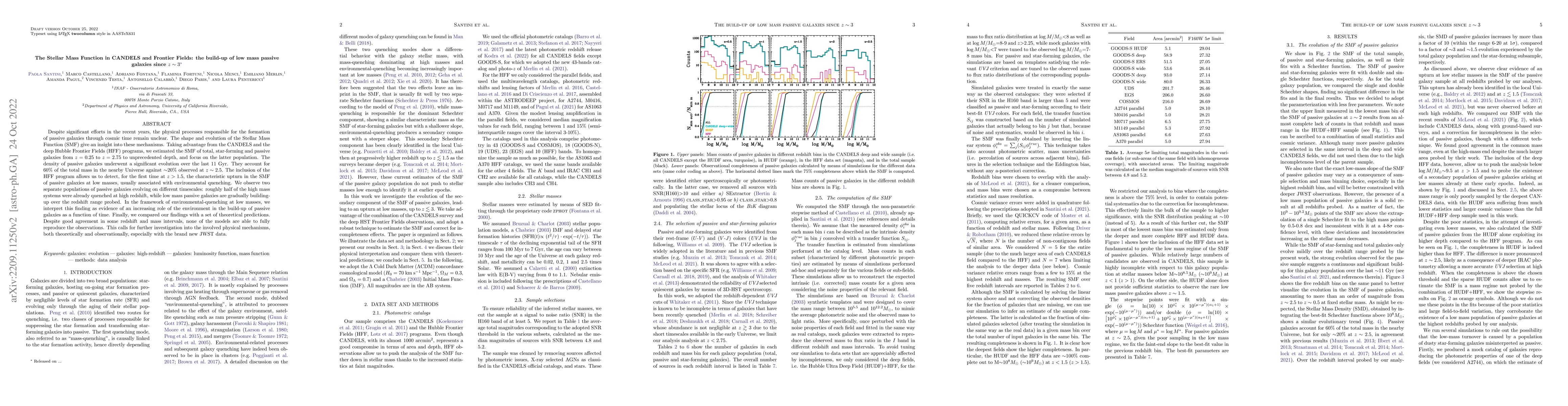 Thumbnail for The Stellar Mass Function in CANDELS and Frontier Fields: the build-up
  of low mass passive galaxies since z~3