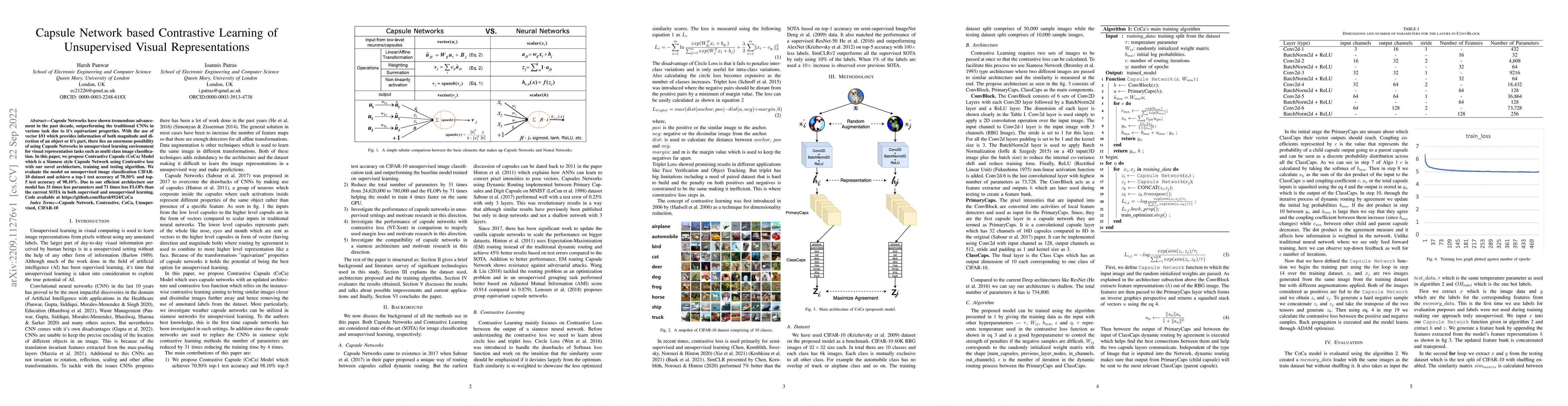 Thumbnail for Capsule Network based Contrastive Learning of Unsupervised Visual
  Representations