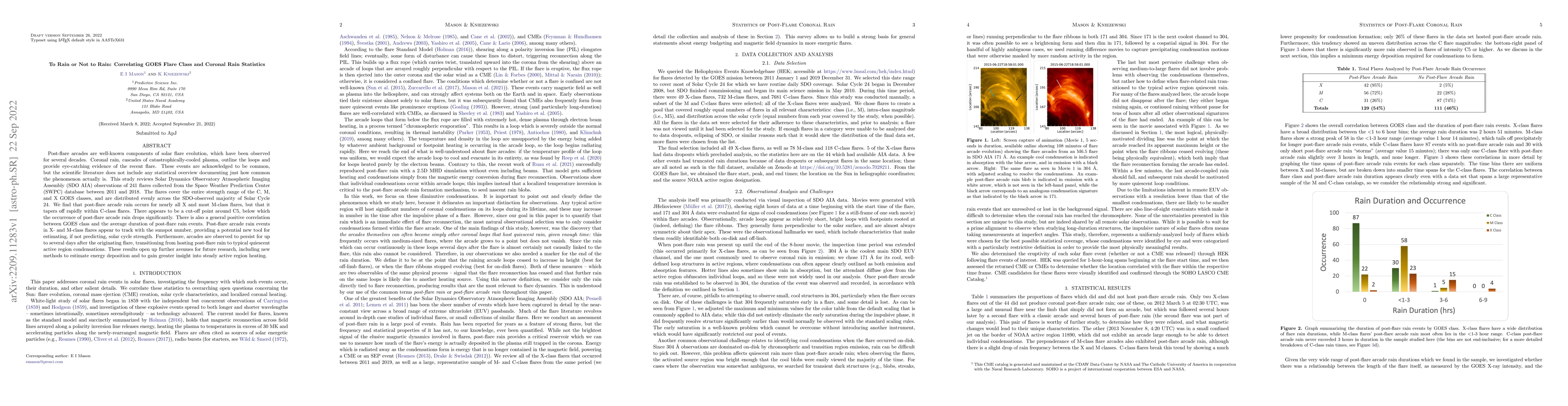 Thumbnail for To Rain or Not to Rain: Correlating GOES Flare Class and Coronal Rain
  Statistics