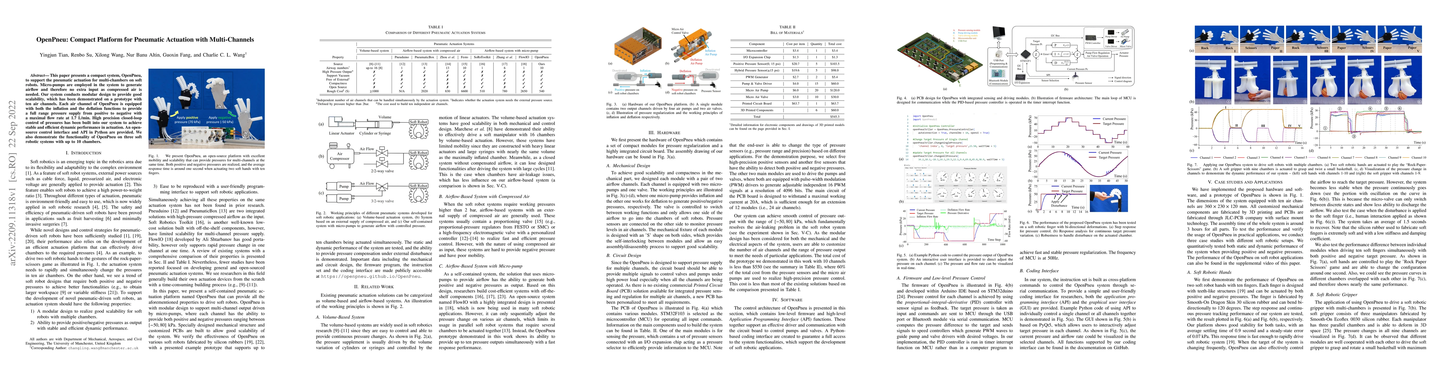 Thumbnail for OpenPneu: Compact platform for pneumatic actuation with multi-channels