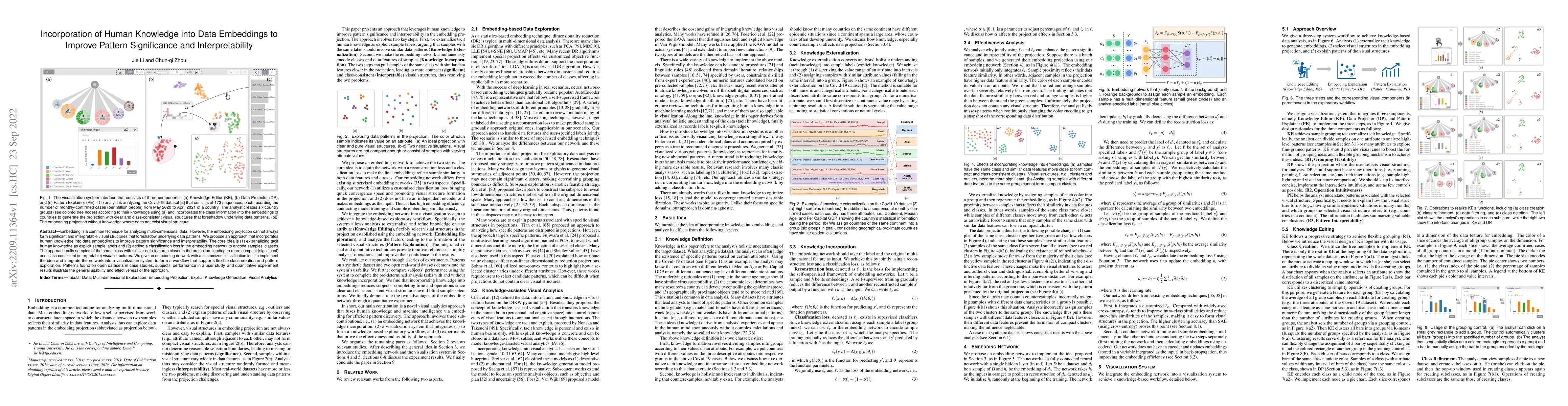 Thumbnail for Incorporation of Human Knowledge into Data Embeddings to Improve Pattern
  Significance and Interpretability