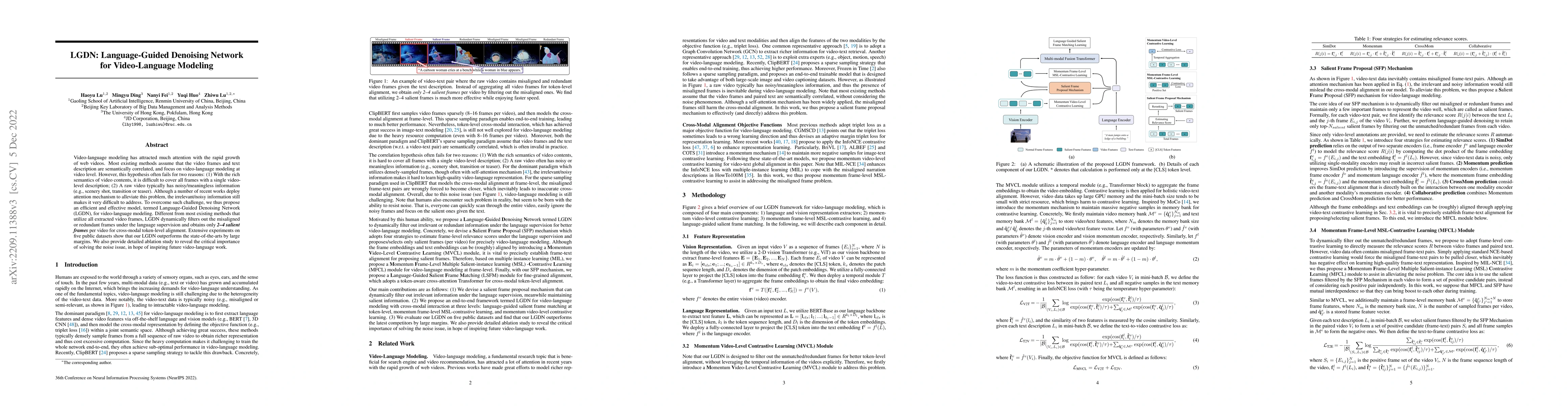 Thumbnail for LGDN: Language-Guided Denoising Network for Video-Language Modeling