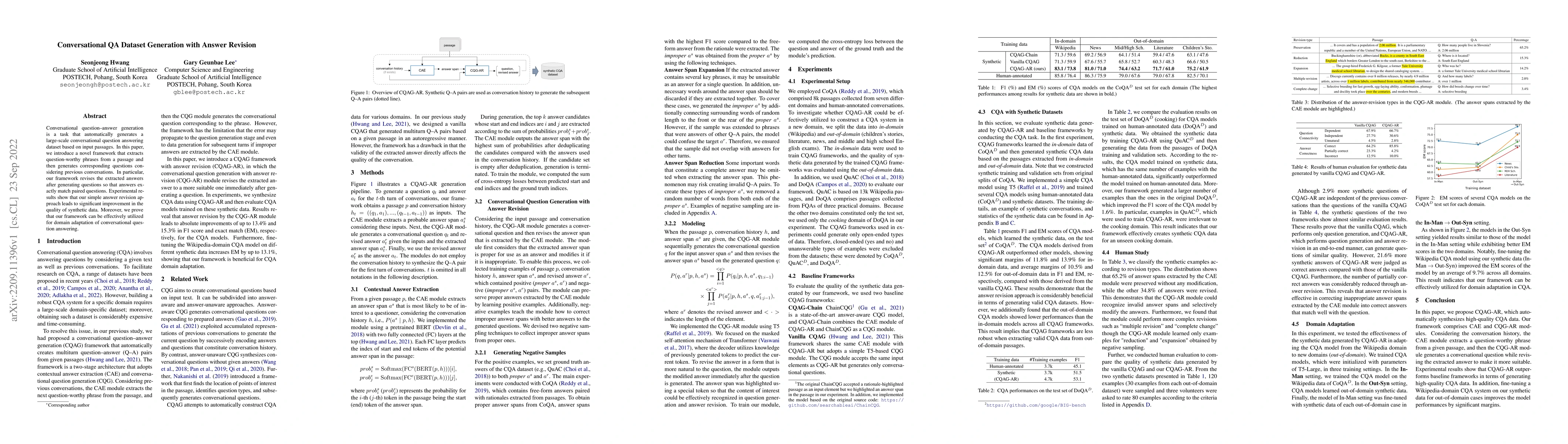 Thumbnail for Conversational QA Dataset Generation with Answer Revision