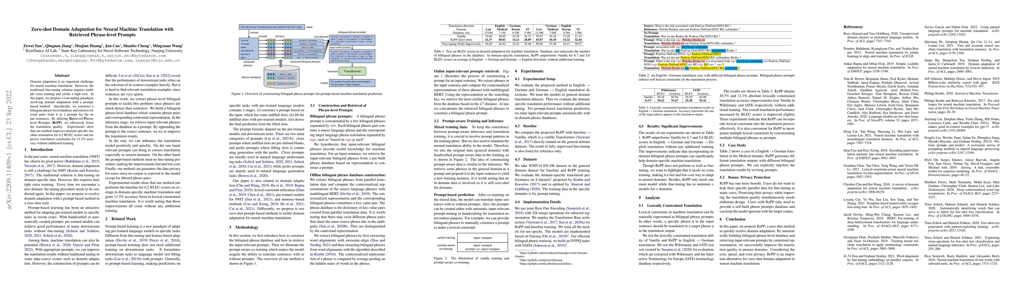 Thumbnail for Zero-shot Domain Adaptation for Neural Machine Translation with
  Retrieved Phrase-level Prompts