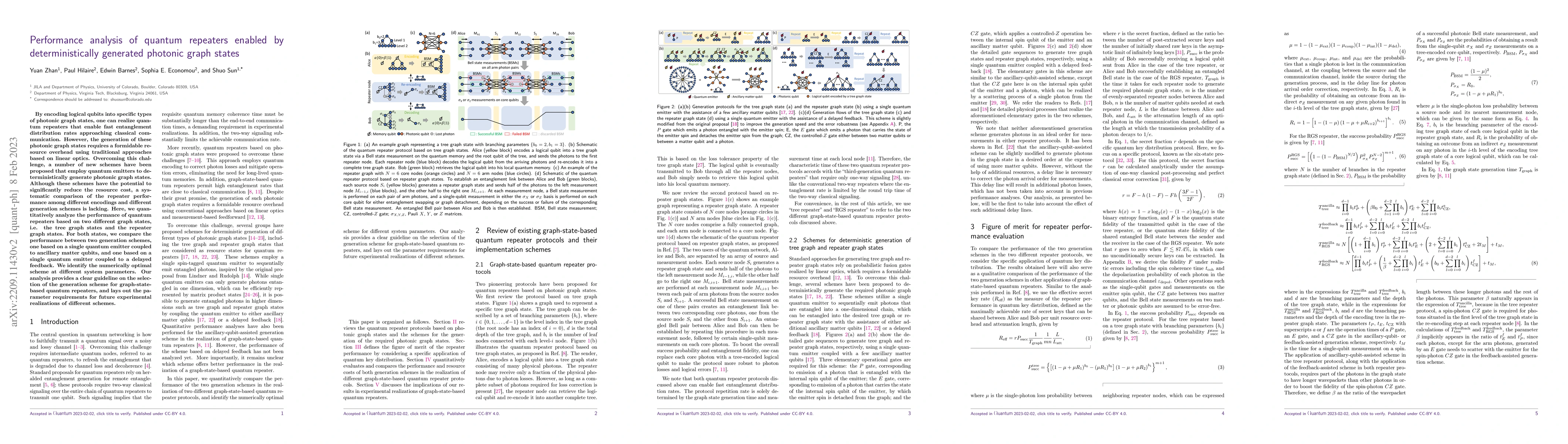 Thumbnail for Performance analysis of quantum repeaters enabled by deterministically
  generated photonic graph states
