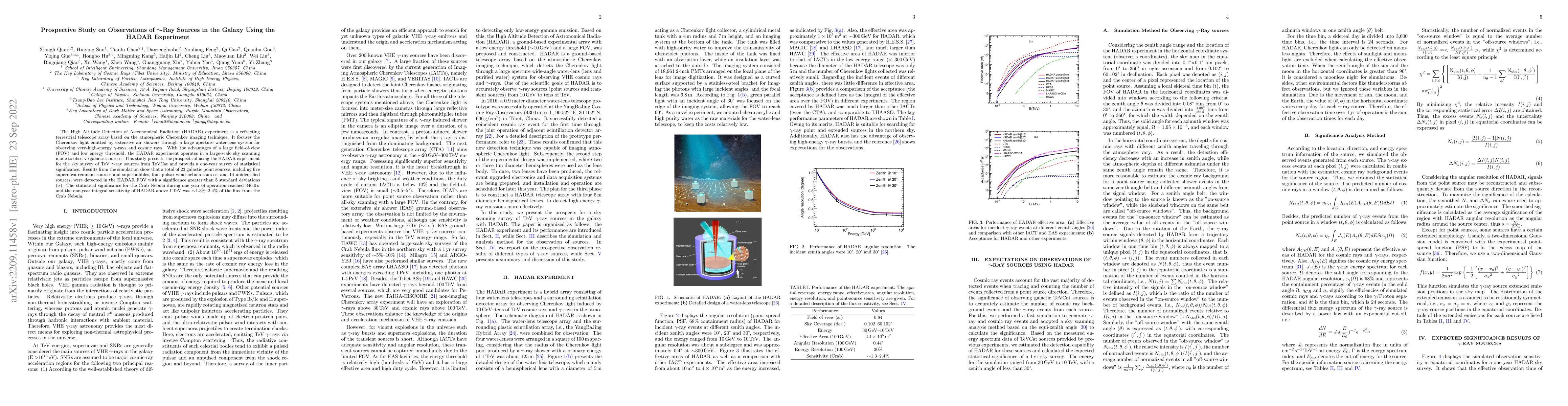 Thumbnail for Prospective Study on Observations of {\gamma}-Ray Sources in the Galaxy
  Using the HADAR Experiment