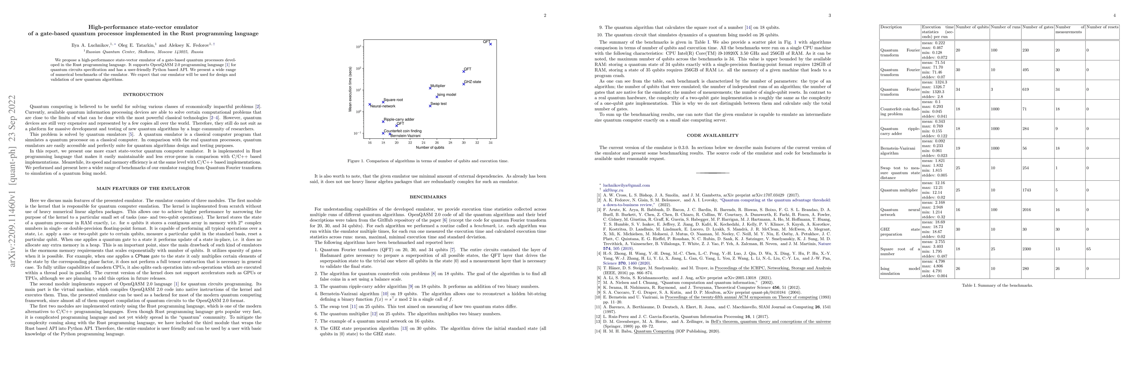 Thumbnail for High-performance state-vector emulator of a gate-based quantum processor
  implemented in the Rust programming language