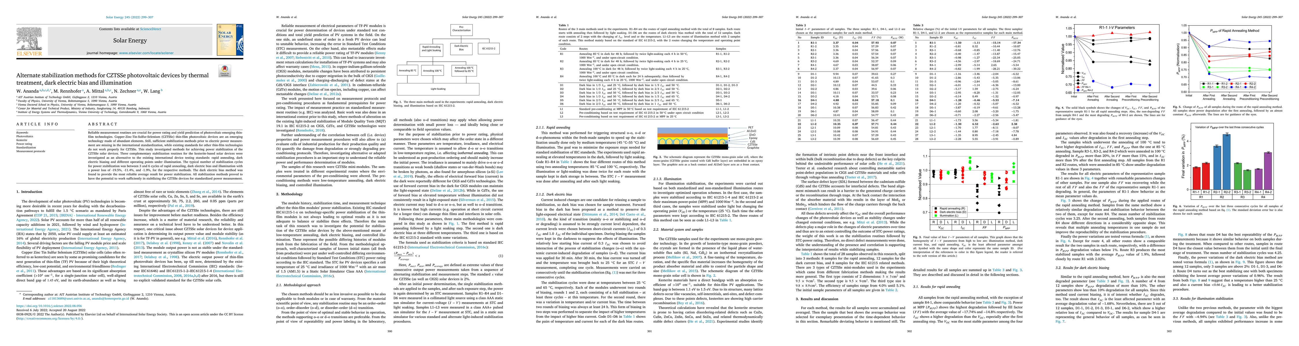 Thumbnail for Alternate stabilization methods for CZTSSe photovoltaic devices by
  thermal treatment, dark electric bias and illumination