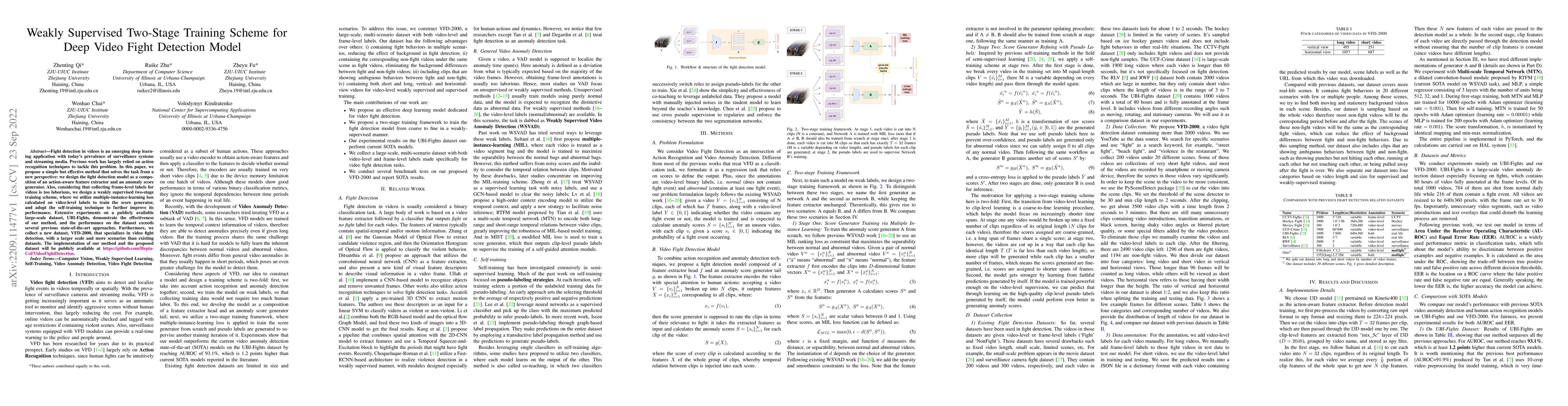 Thumbnail for Weakly Supervised Two-Stage Training Scheme for Deep Video Fight
  Detection Model