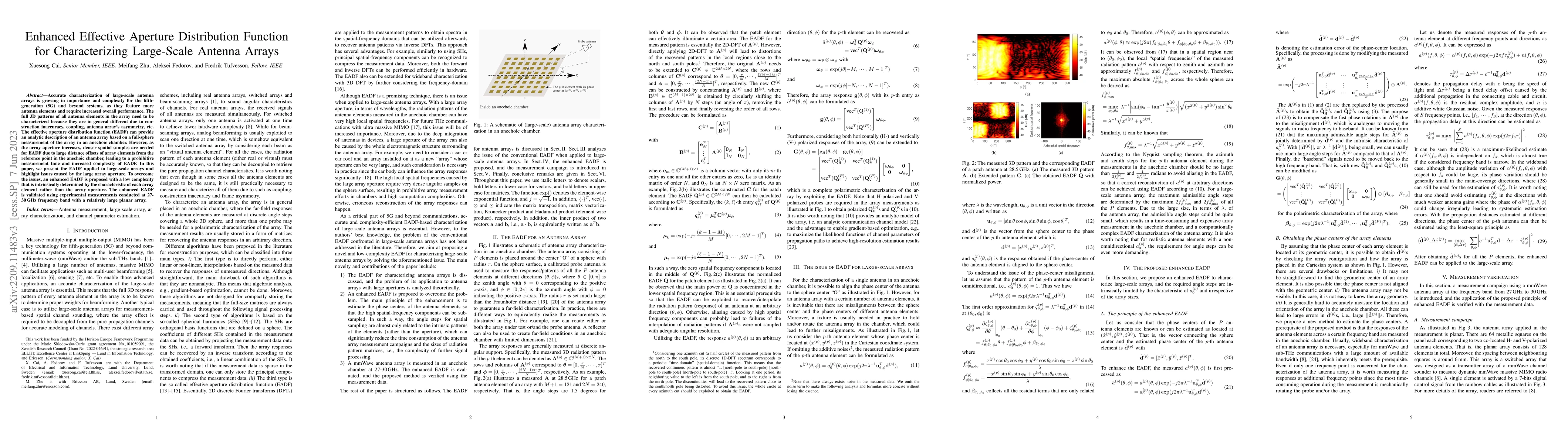 Thumbnail for Enhanced Effective Aperture Distribution Function for Characterizing
  Large-Scale Antenna Arrays