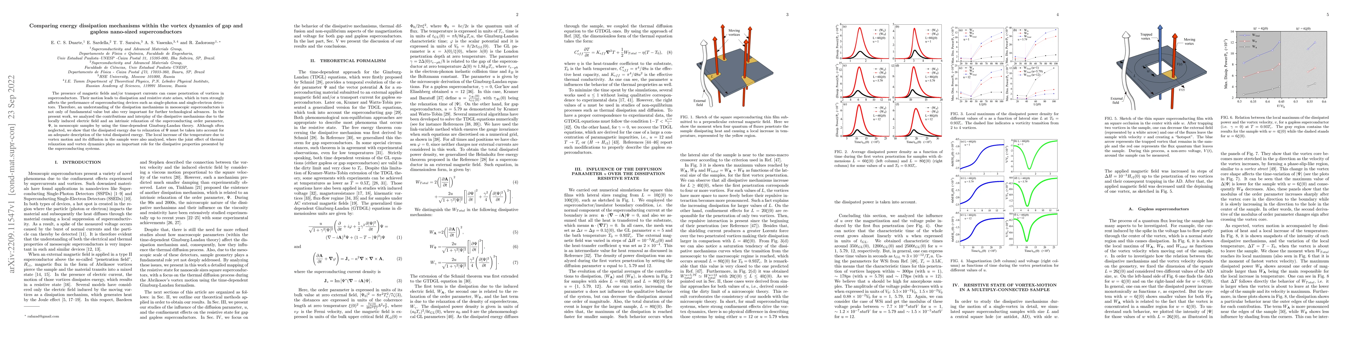 Thumbnail for Comparing energy dissipation mechanisms within the vortex dynamics of
  gap and gapless nano-sized superconductors