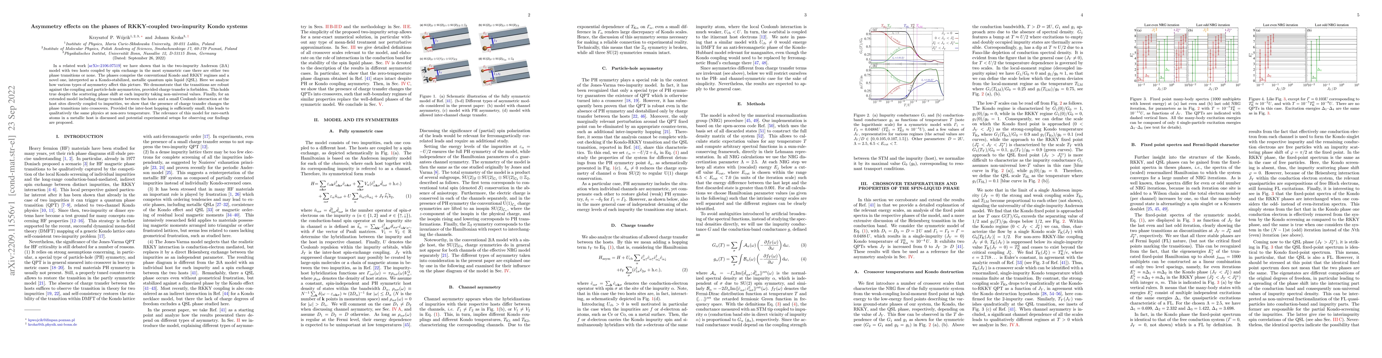 Thumbnail for Asymmetry effects on the phases of RKKY-coupled two-impurity Kondo
  systems