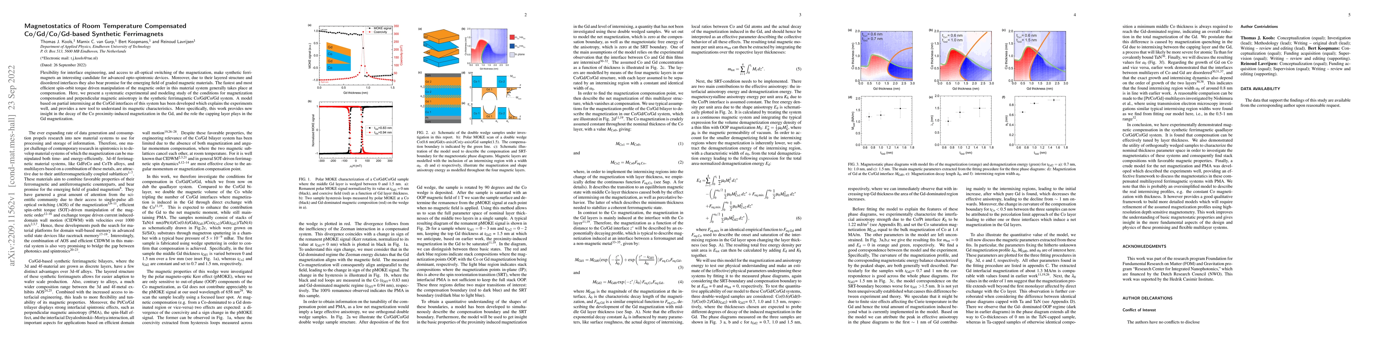 Thumbnail for Magnetostatics of Room Temperature Compensated Co/Gd/Co/Gd-based
  Synthetic Ferrimagnets