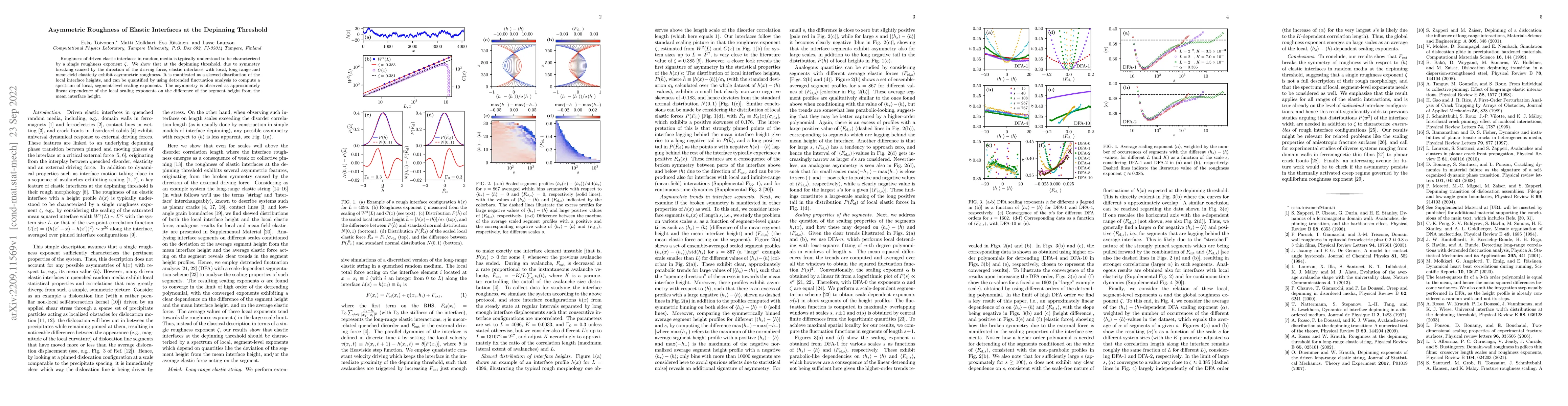 Thumbnail for Asymmetric Roughness of Elastic Interfaces at the Depinning Threshold