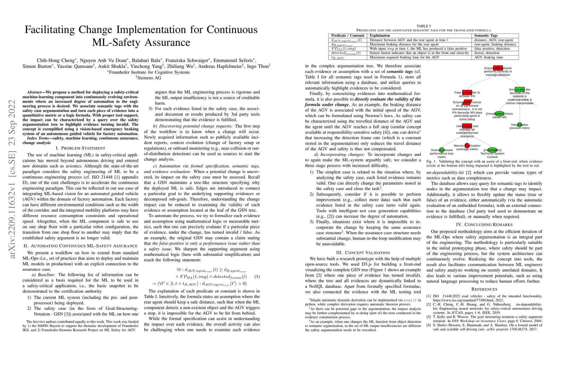 Thumbnail for Facilitating Change Implementation for Continuous ML-Safety Assurance