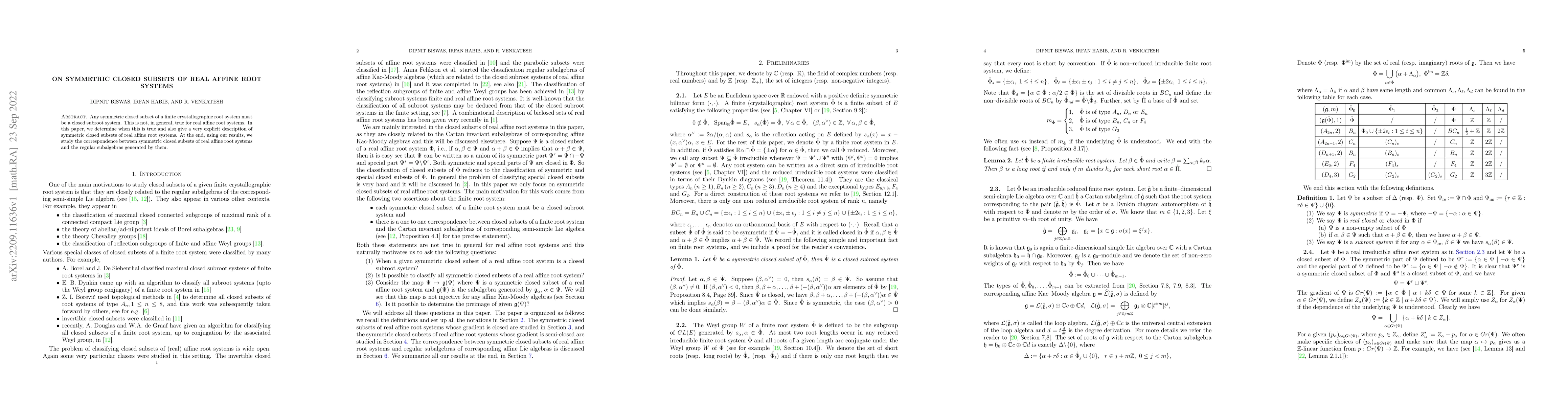 Thumbnail for On symmetric closed subsets of real affine root systems