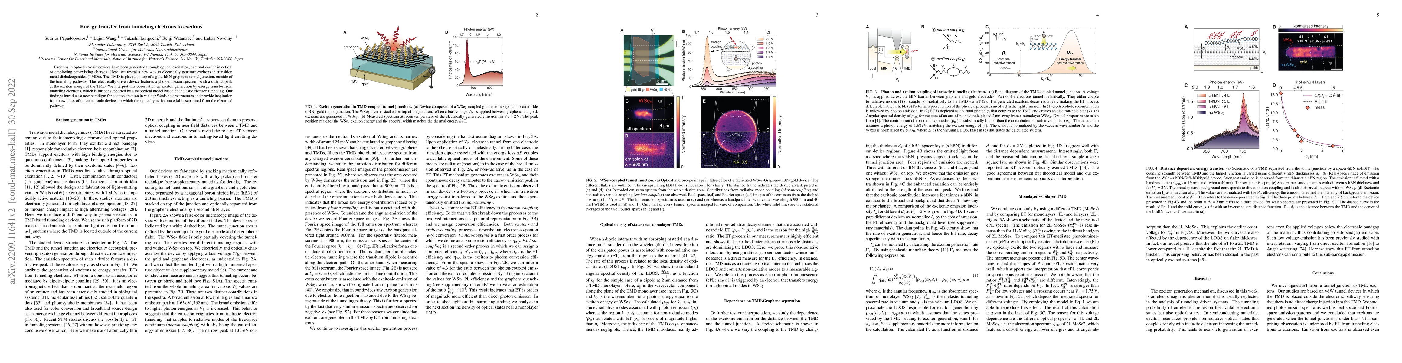 Thumbnail for Energy transfer from tunneling electrons to excitons