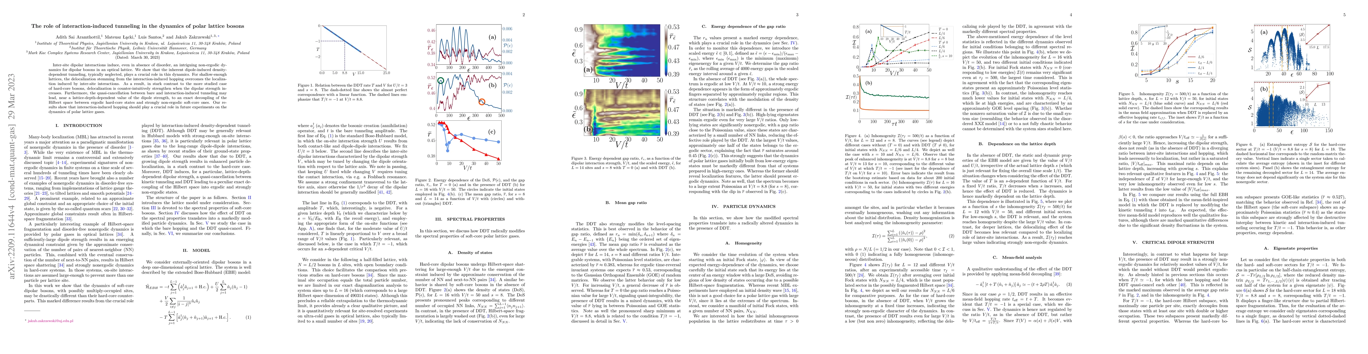 Thumbnail for The role of interaction-induced tunneling in the dynamics of polar
  lattice bosons