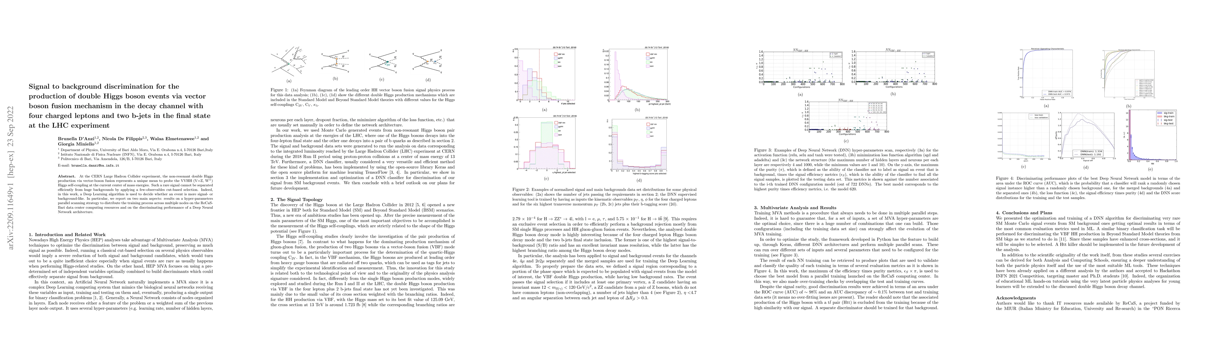 Thumbnail for Signal to background discrimination for the production of double Higgs
  boson events via vector boson fusion mechanism in the decay channel with four
  charged leptons and two b-jets in the final state at the LHC experiment