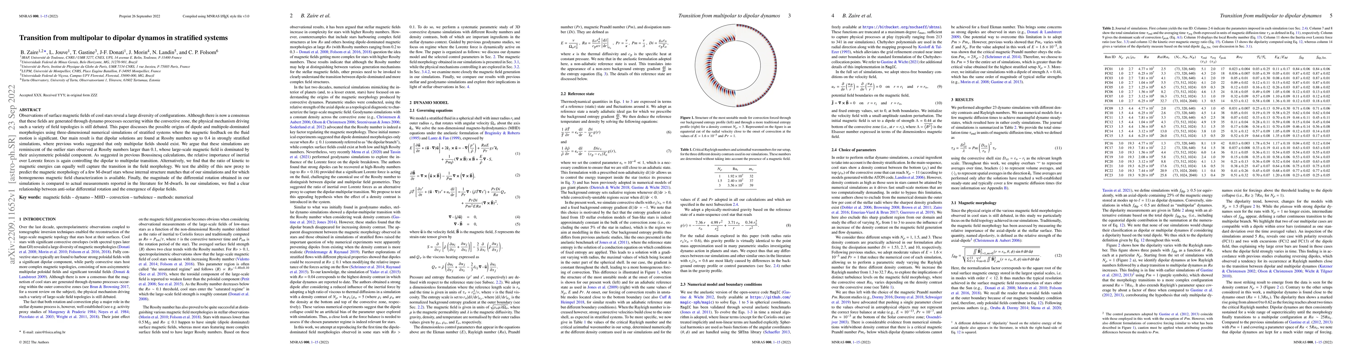 Thumbnail for Transition from multipolar to dipolar dynamos in stratified systems