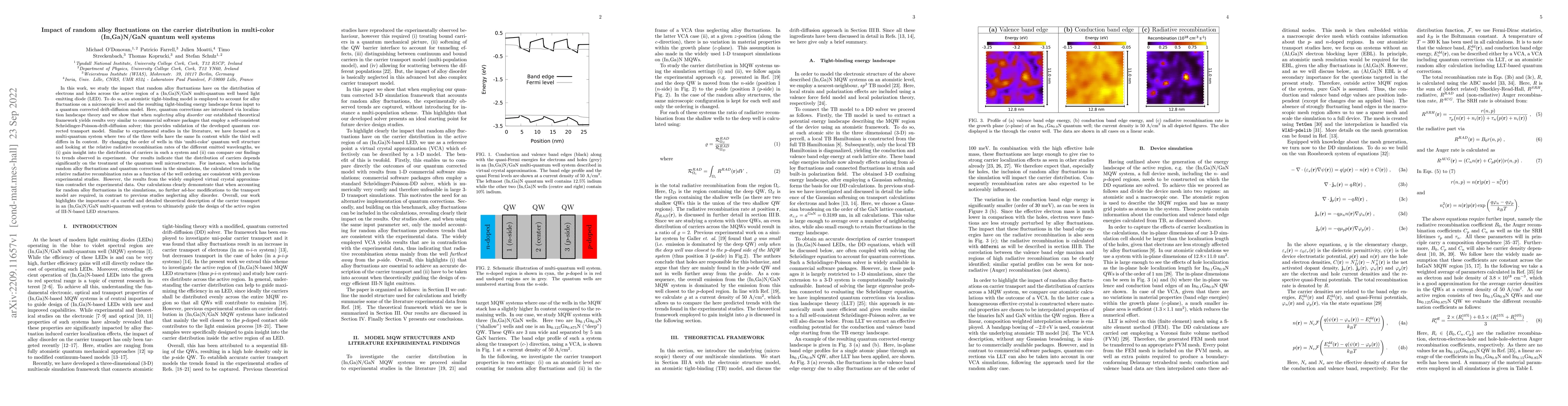 Thumbnail for Impact of random alloy fluctuations on the carrier distribution in
  multi-color (In,Ga)N/GaN quantum well systems