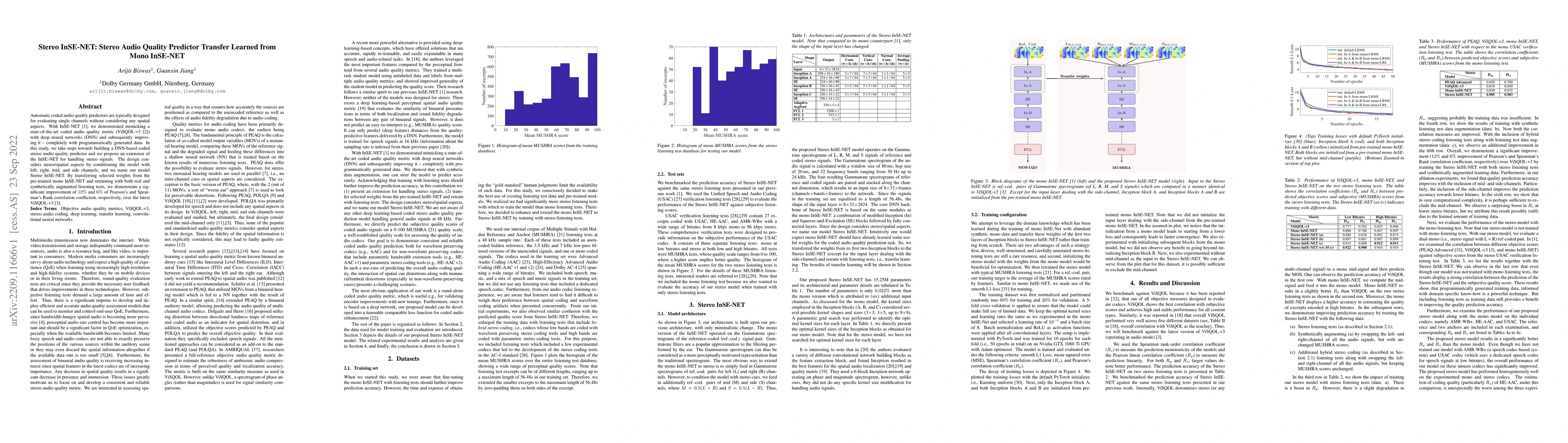 Thumbnail for Stereo InSE-NET: Stereo Audio Quality Predictor Transfer Learned from
  Mono InSE-NET