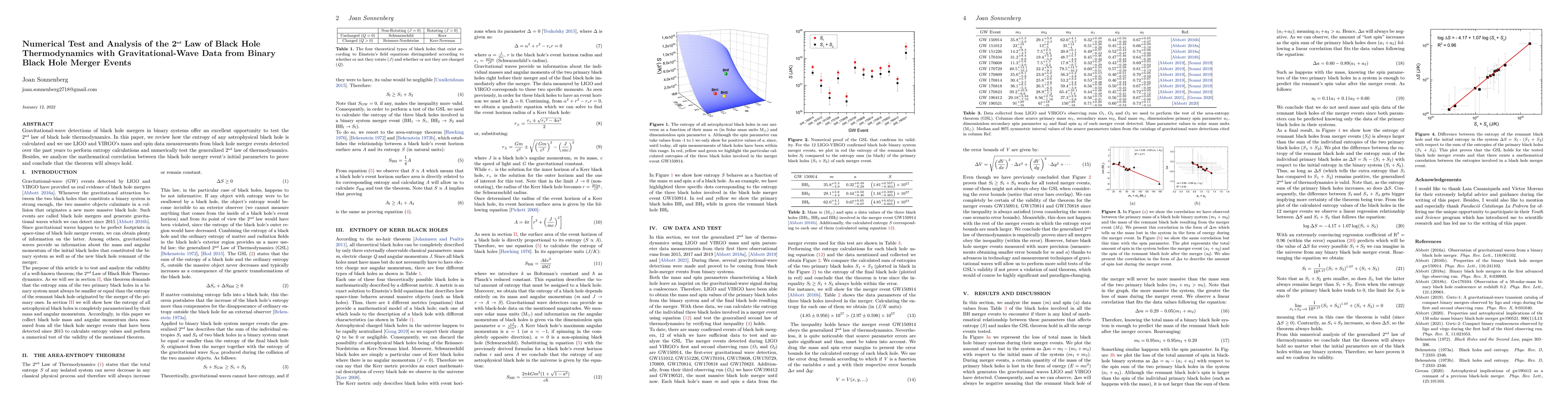 Thumbnail for Numerical Test and Analysis of the 2nd Law of Black Hole Thermodynamics
  with Gravitational-Wave Data from Binary Black Hole Merger Events