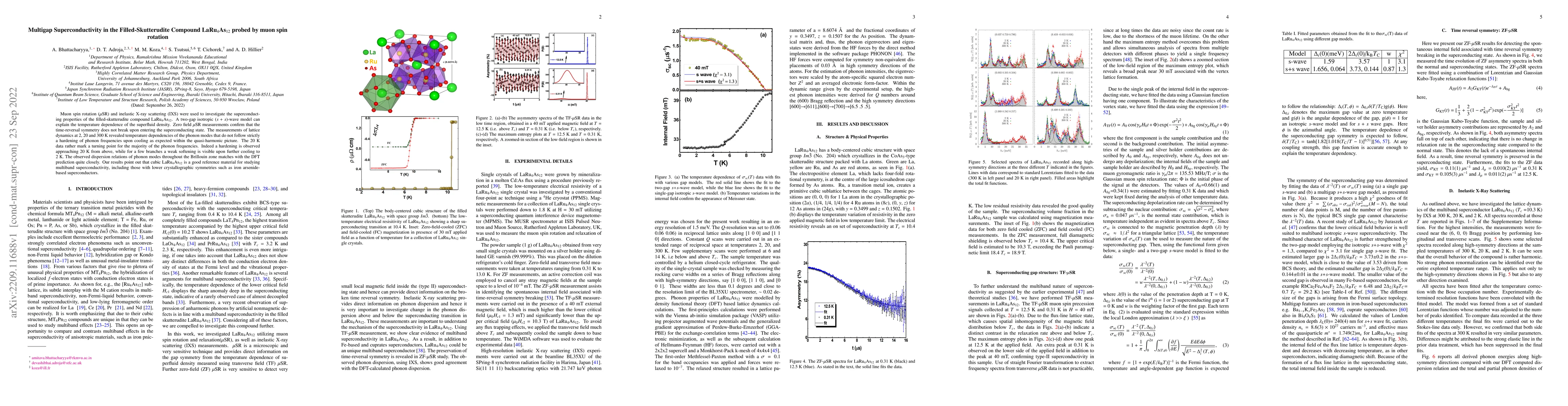 Thumbnail for Multigap Superconductivity in the Filled-Skutterudite Compound
  LaRu$_4$As$_{12}$ probed by muon spin rotation