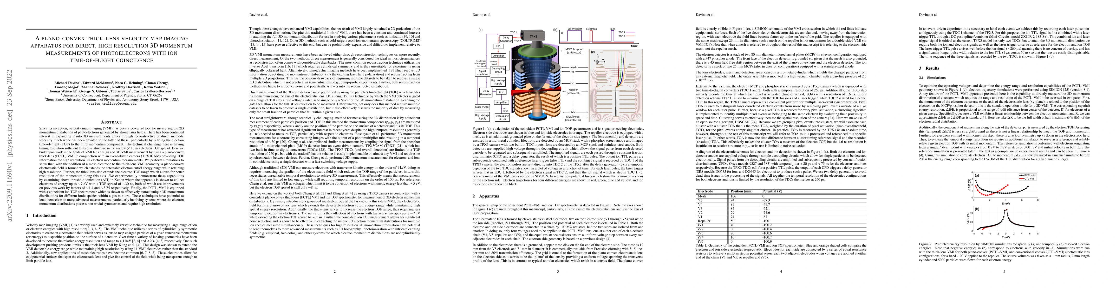 Thumbnail for A plano-convex thick-lens velocity map imaging apparatus for direct,
  high resolution 3D momentum measurements of photoelectrons with ion
  time-of-flight coincidence