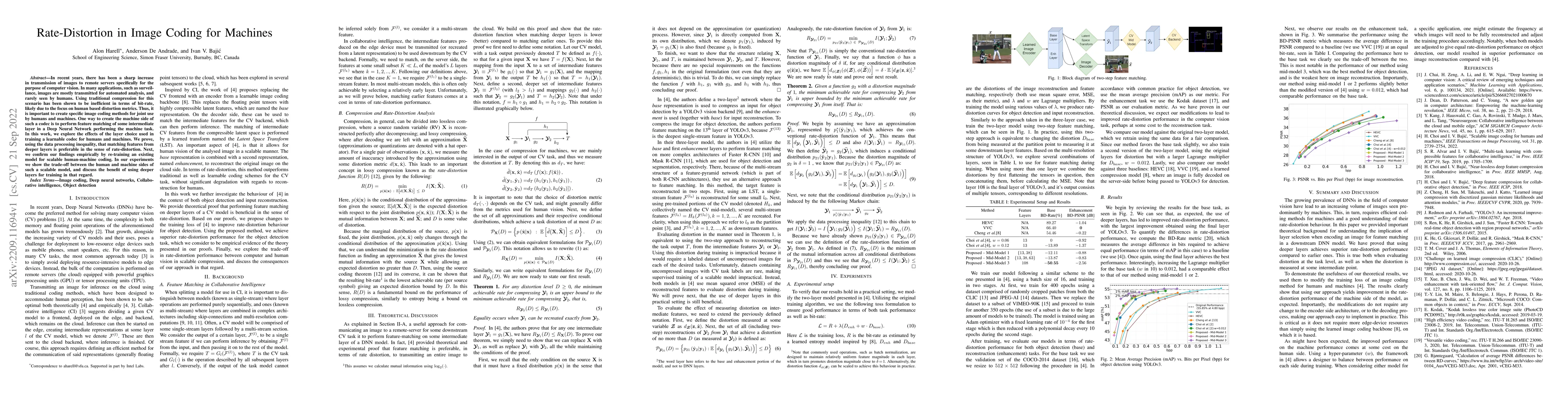 Thumbnail for Rate-Distortion in Image Coding for Machines