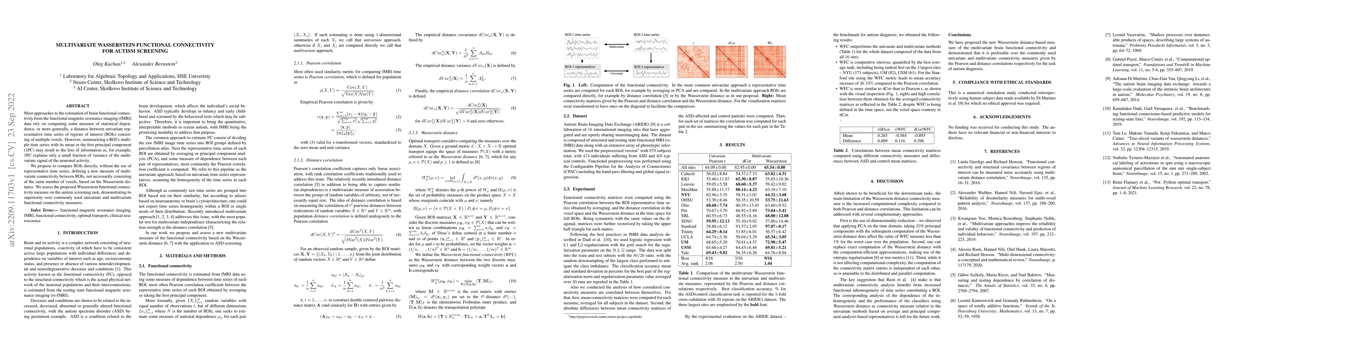 Thumbnail for Multivariate Wasserstein Functional Connectivity for Autism Screening