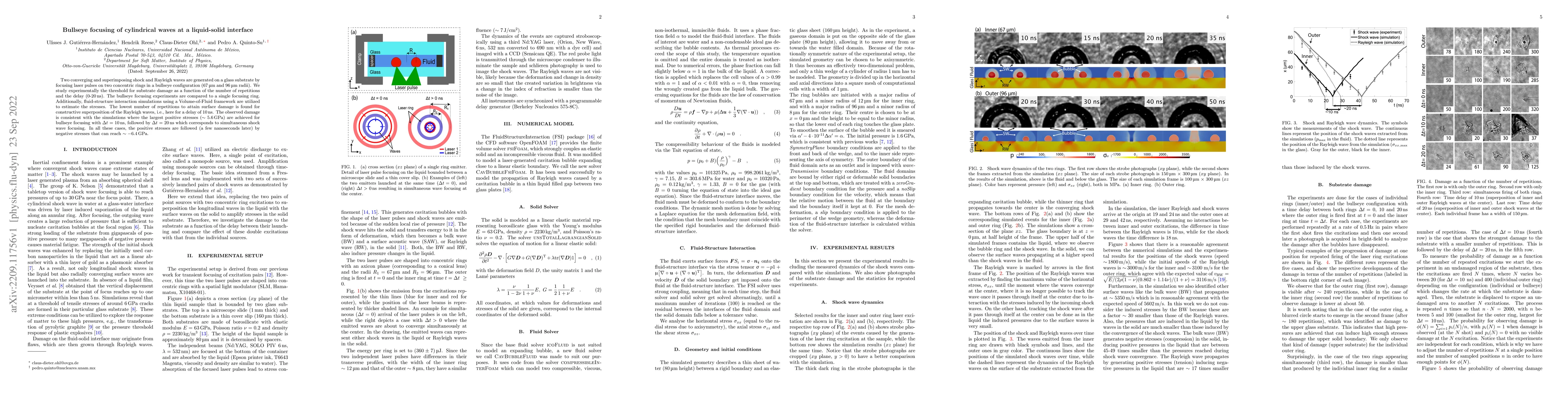 Thumbnail for Bullseye focusing of cylindrical waves at a liquid-solid interface