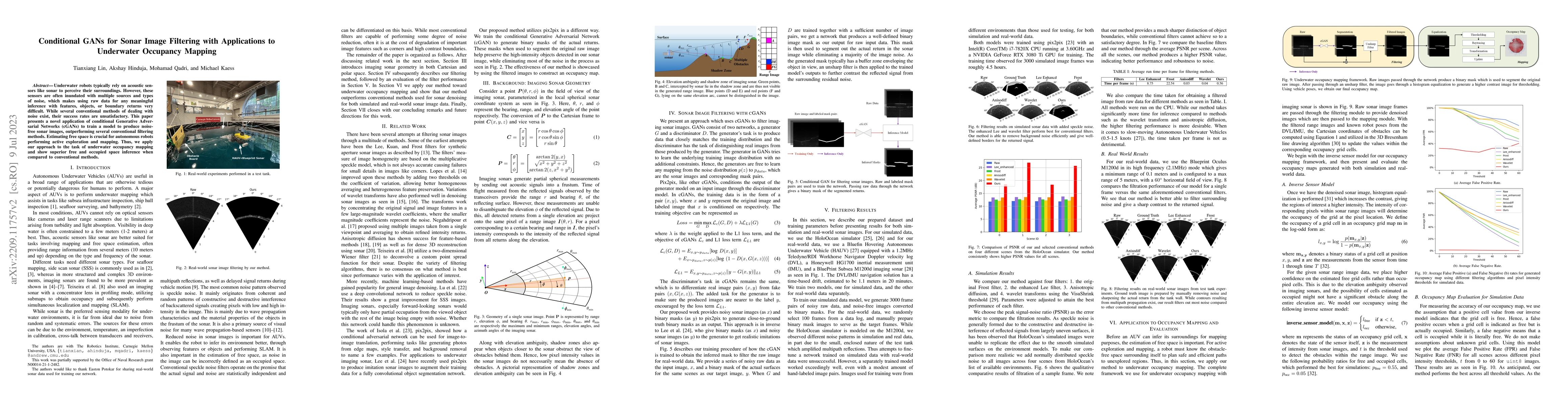 Thumbnail for Conditional GANs for Sonar Image Filtering with Applications to
  Underwater Occupancy Mapping